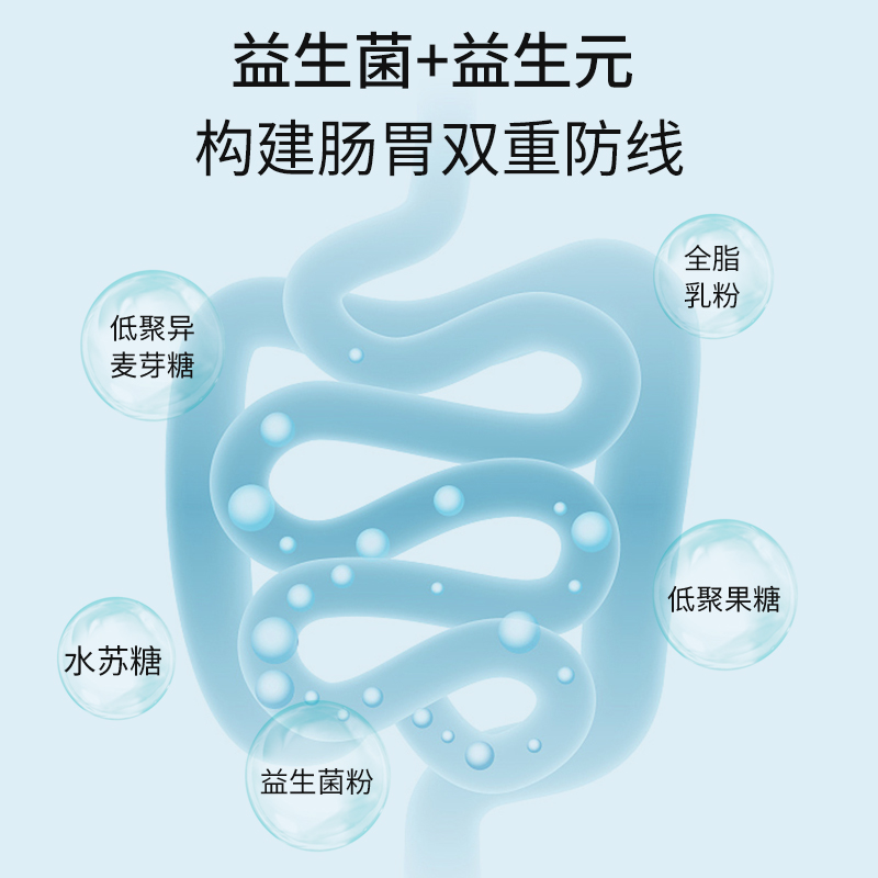 南京同仁堂绿金家园益生菌儿童孕妇中老年成人益生元冻干粉冲泡