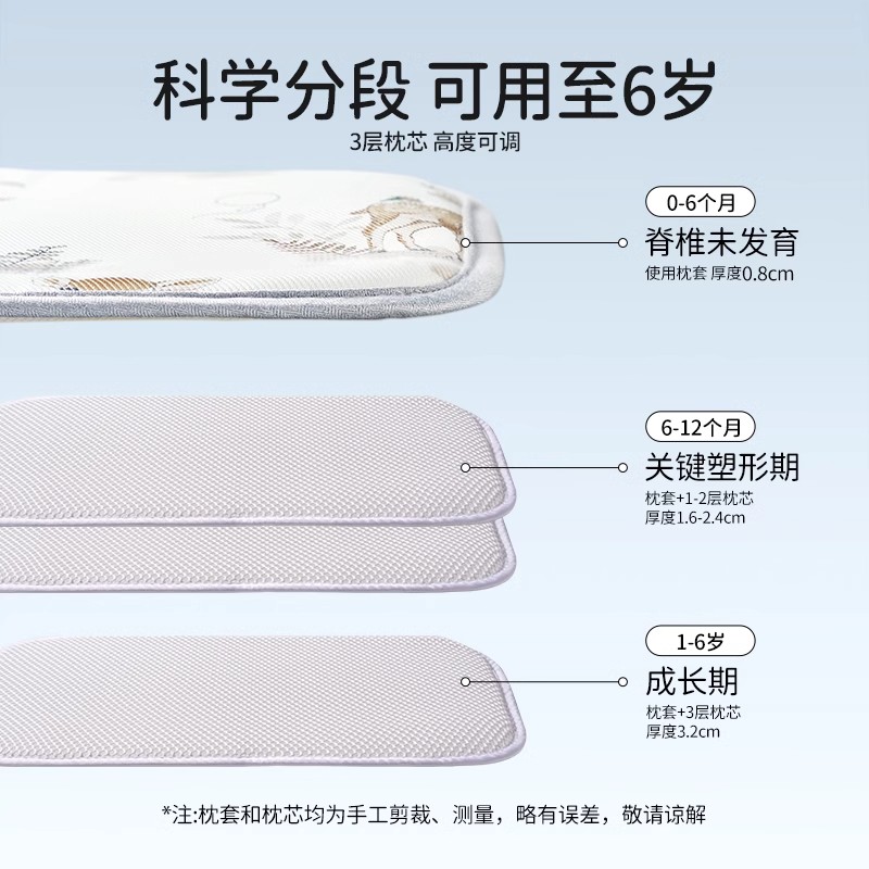 夏季冰丝儿童云片枕头枕芯新生儿0到6个月以上定型吸汗透气整头