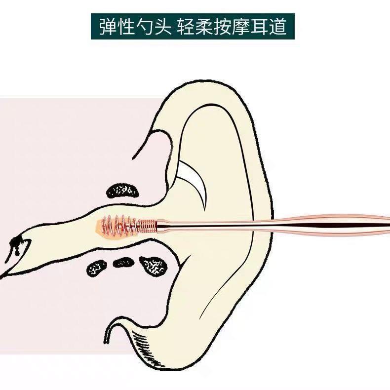 螺旋耳勺弹簧挖耳勺神器新款按摩耳朵耳耙双头一体两用掏耳勺旋转