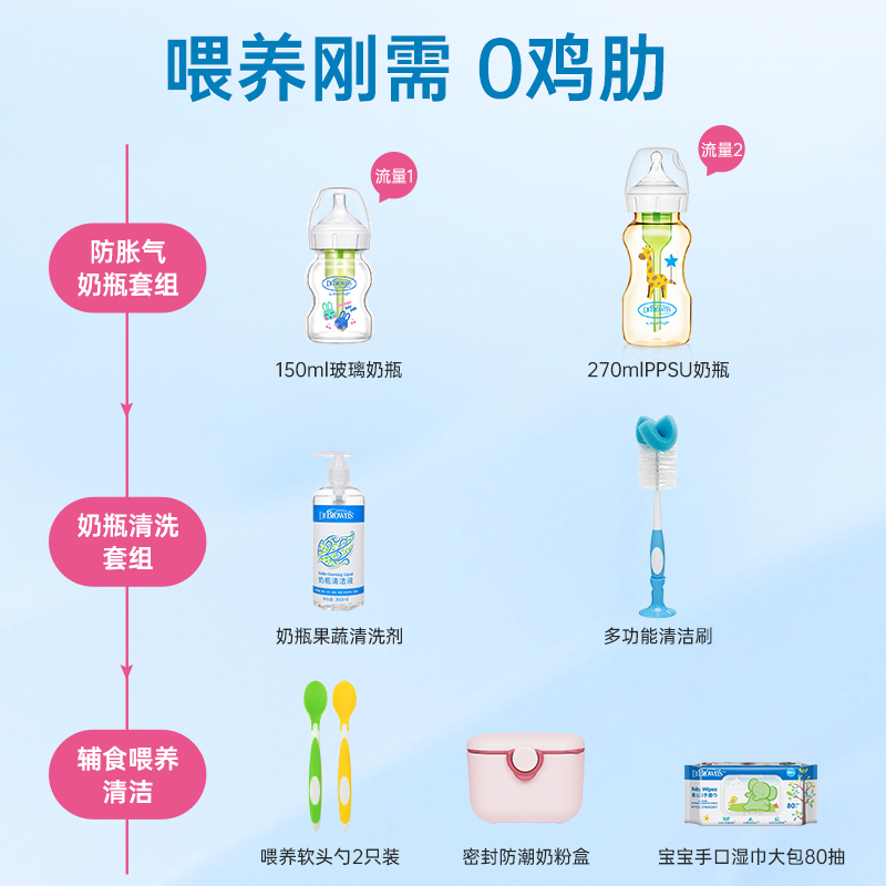 新款推荐新生儿喂养待产包7件防胀气奶瓶全套产妇专用妈咪包