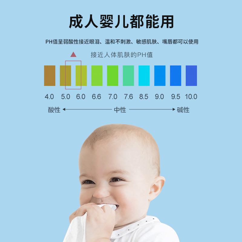 婴儿手口迷你湿巾随身便携式儿童湿纸巾手口清洁擦脸小包学生专用