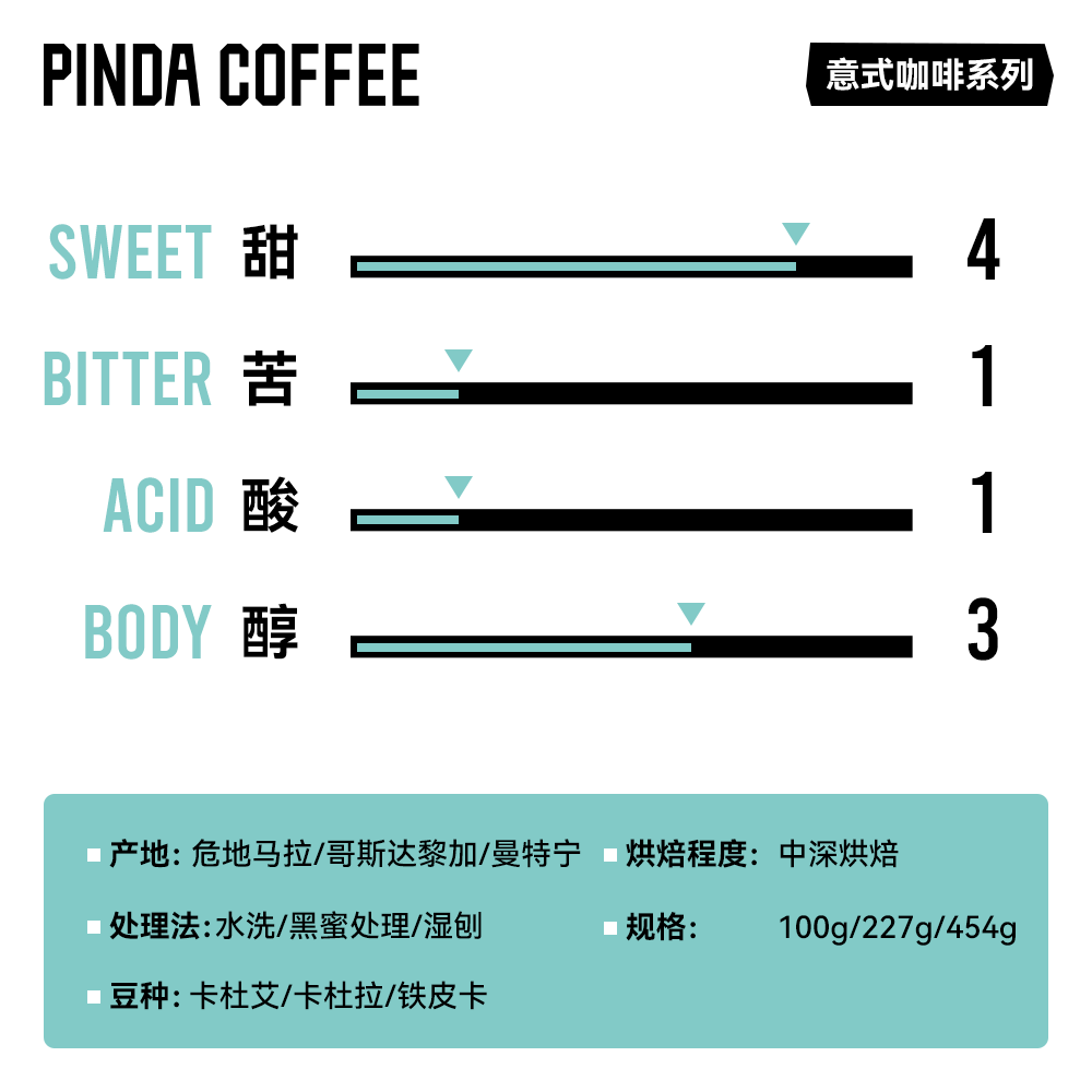 PINDA奶油甜瓜风味 精品意式拼配浓缩咖啡豆中深烘焙浓醇美式拿铁
