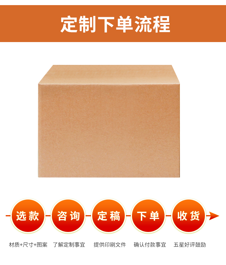 库佳捷包装三层五层整包特硬邮政纸盒物流纸箱子快递打包箱包邮销