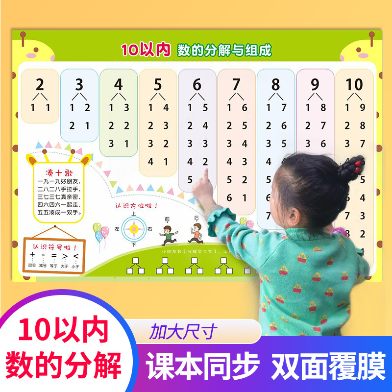 10以内的分解与组成挂图幼儿园数学十数字分成教具儿童学习墙贴练