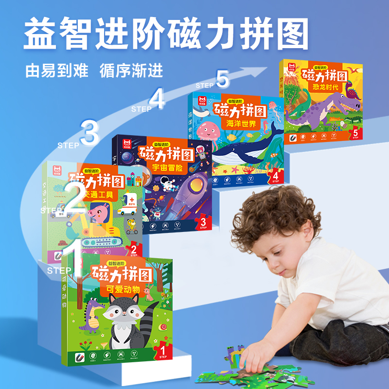 儿童进阶益智磁性拼图2-3-4-5-6岁幼儿园宝宝早教磁力男女孩玩具