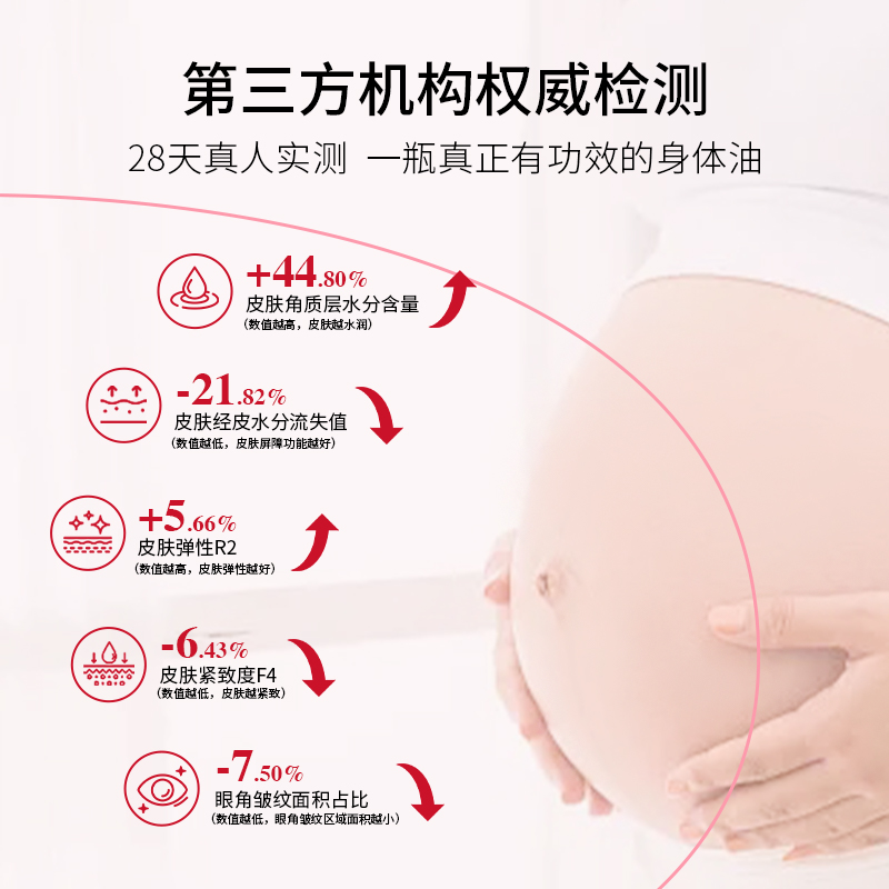 博益贝贝舒纹修护准孕妇预防淡化纹路专用妊娠护理期妊辰护肤滋润