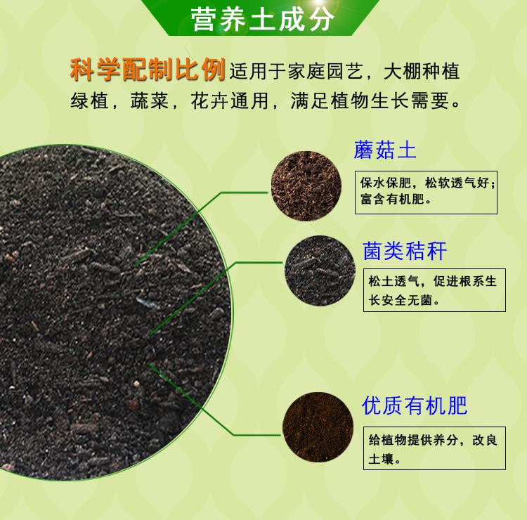 花土营养土大包30斤花卉肥料多肉种植土盆栽种菜通用黑土花泥绿萝