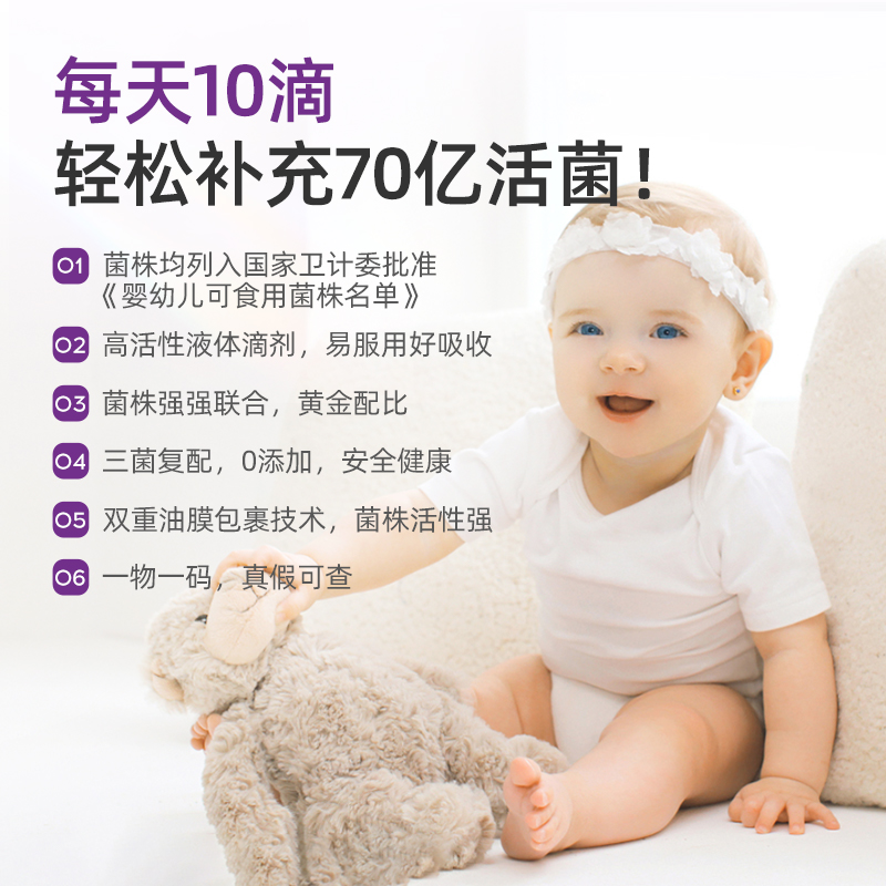 合普诺4号益生菌幼儿宝宝新生婴儿鼠李糖乳杆菌肠胃儿童滴剂进口