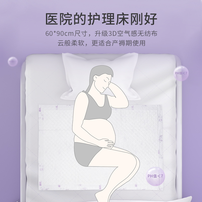 推荐孕妇产褥垫产妇专用60×90隔尿垫产乳垫一次性成人产后护理垫