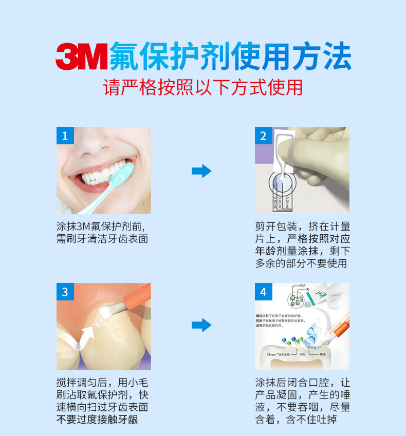 3M氟保护漆剂牙科儿童涂氟适乐氟牙齿敏感防龋口腔防龋防蛀樱桃味