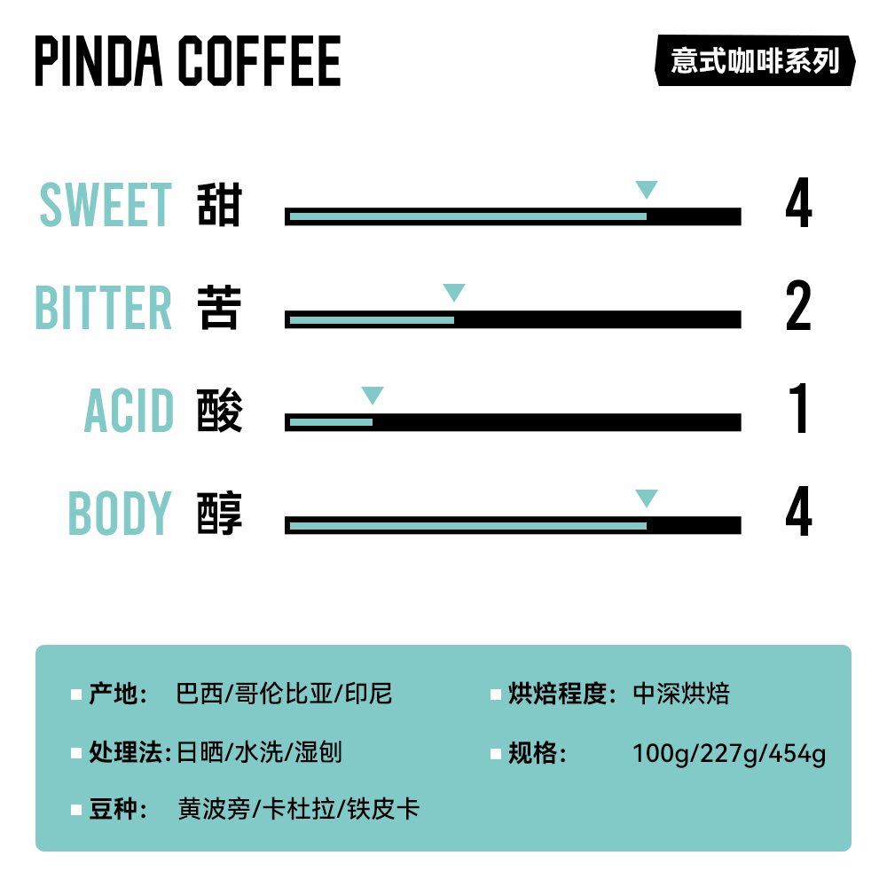 PINDA烤板栗坚果味BAMBOO精品意式浓缩拼配咖啡豆 中深烘美式拿铁