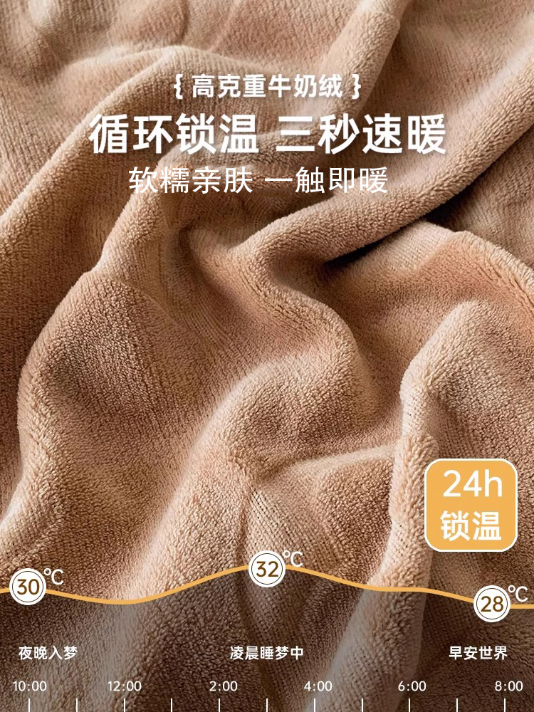 牛奶绒床笠加厚加绒夹棉单件床单保护套2023年新款冬季珊瑚绒床罩