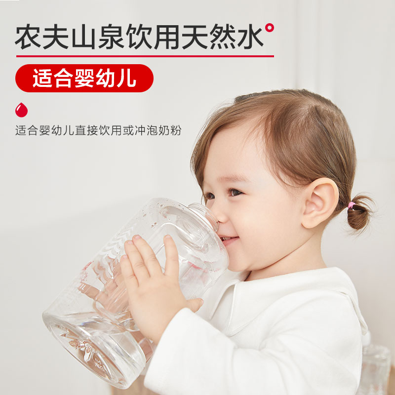 【水卡】农夫山泉饮用天然水(适合婴幼儿)1L*12瓶*5箱 实物兑换卡