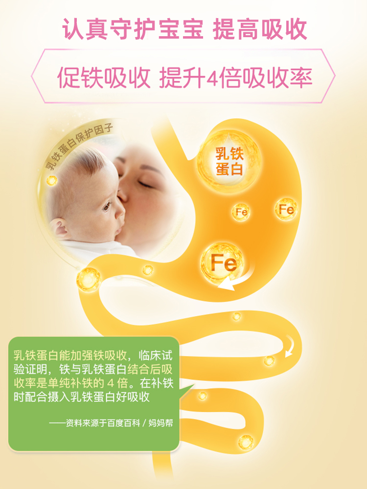 莱思纽卡婴儿乳铁蛋白滴剂提高儿童免疫力增强婴幼儿婴儿抵抗力