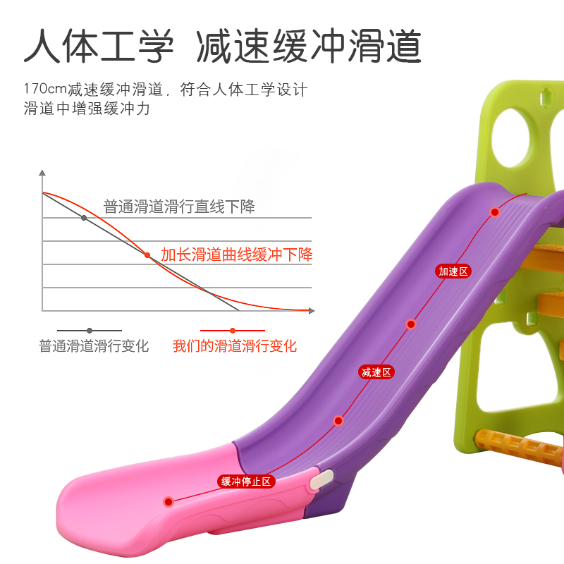 网红儿童室内塑料滑梯宝宝家用小型组合滑滑梯游乐园小孩幼儿园厚
