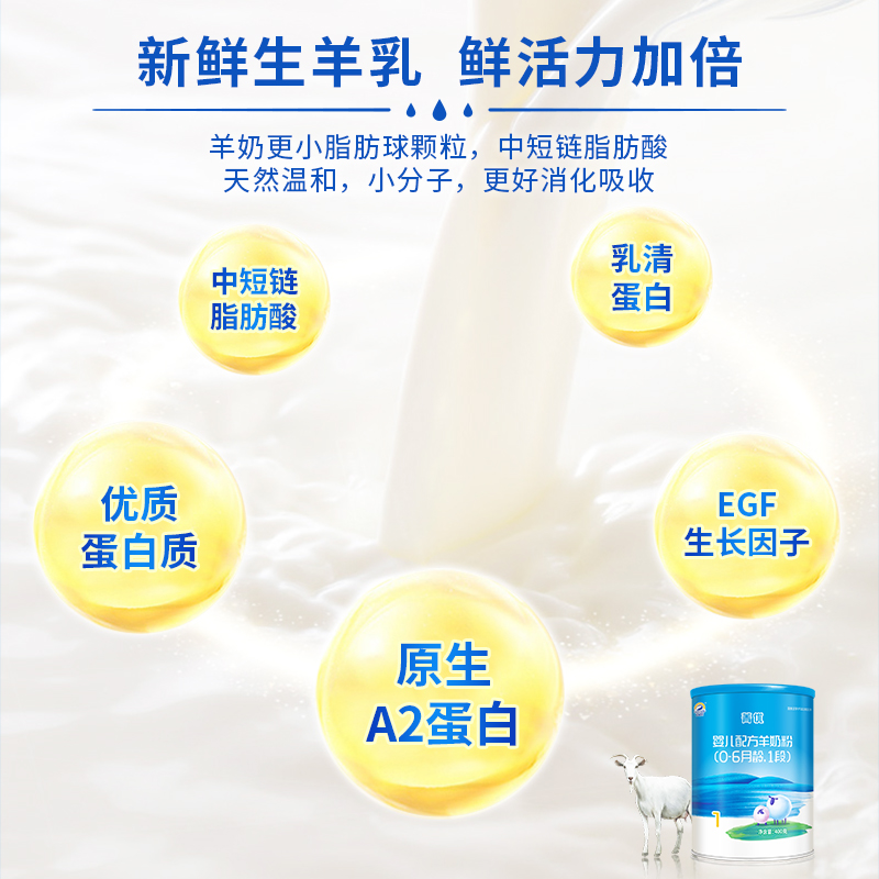 百跃菁优1段新生婴幼儿羊奶粉0乳糖配方400g罐装官方直营新国标