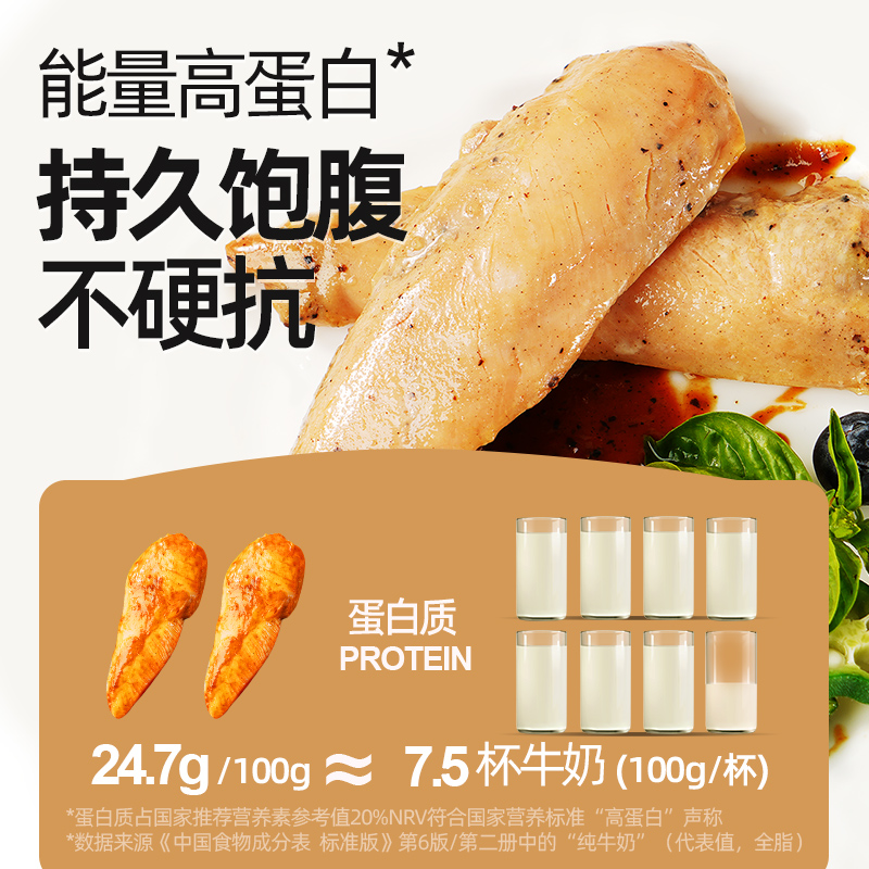 大希地鸡胸肉健身代餐低脂高蛋白开袋即食非减脂轻食零食鸡肉食品