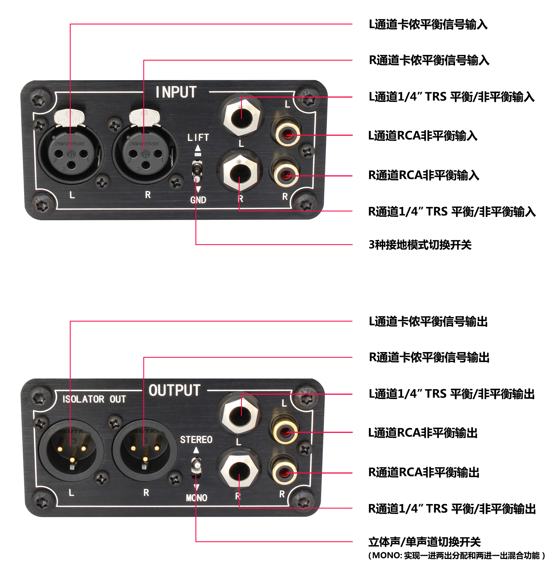 LB-PRO专业卡农6.5音频RCA隔离器变压器消除音响杂音电流声祛噪声