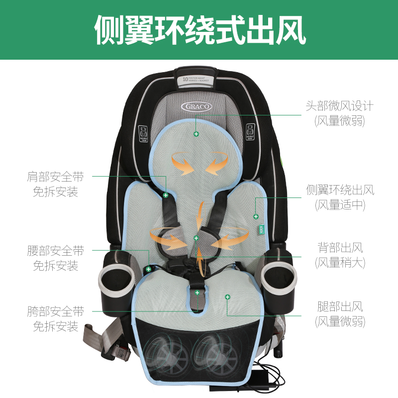 若其婴儿车通风冰凉垫儿童宝宝推车餐椅安全座椅凉席坐垫夏季通用